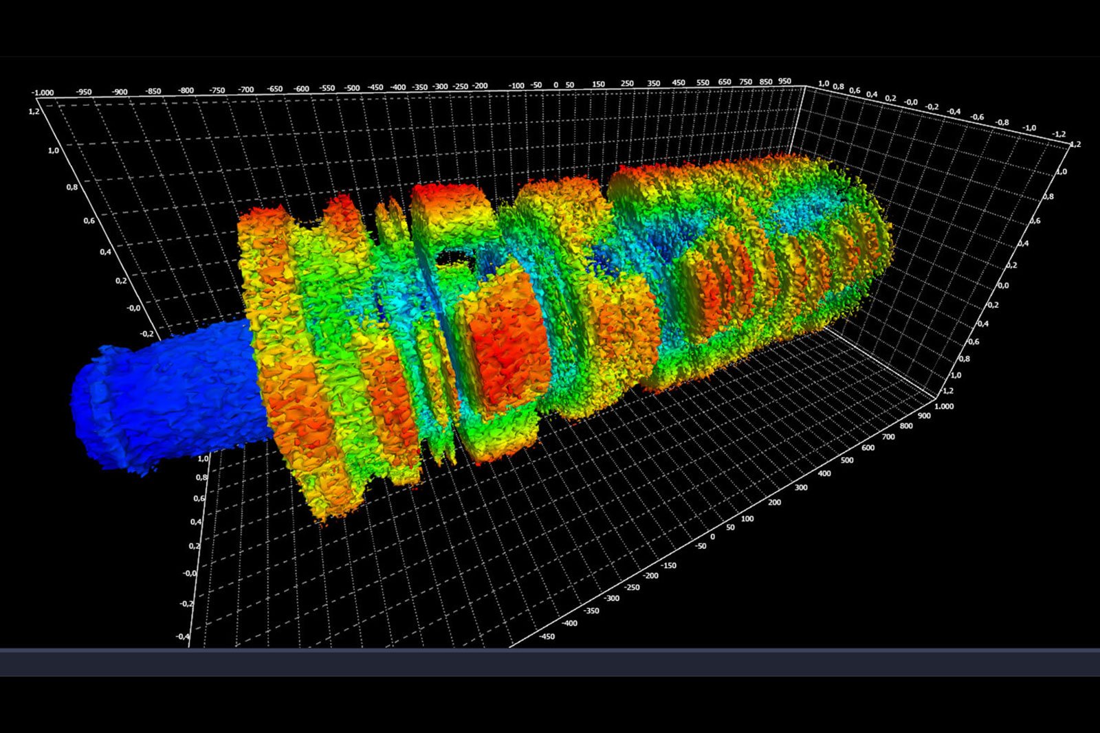 Rtsa Suite Pro Spectrum Analysis Software Aaronia Ag