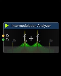 Intermodulation Analyzer