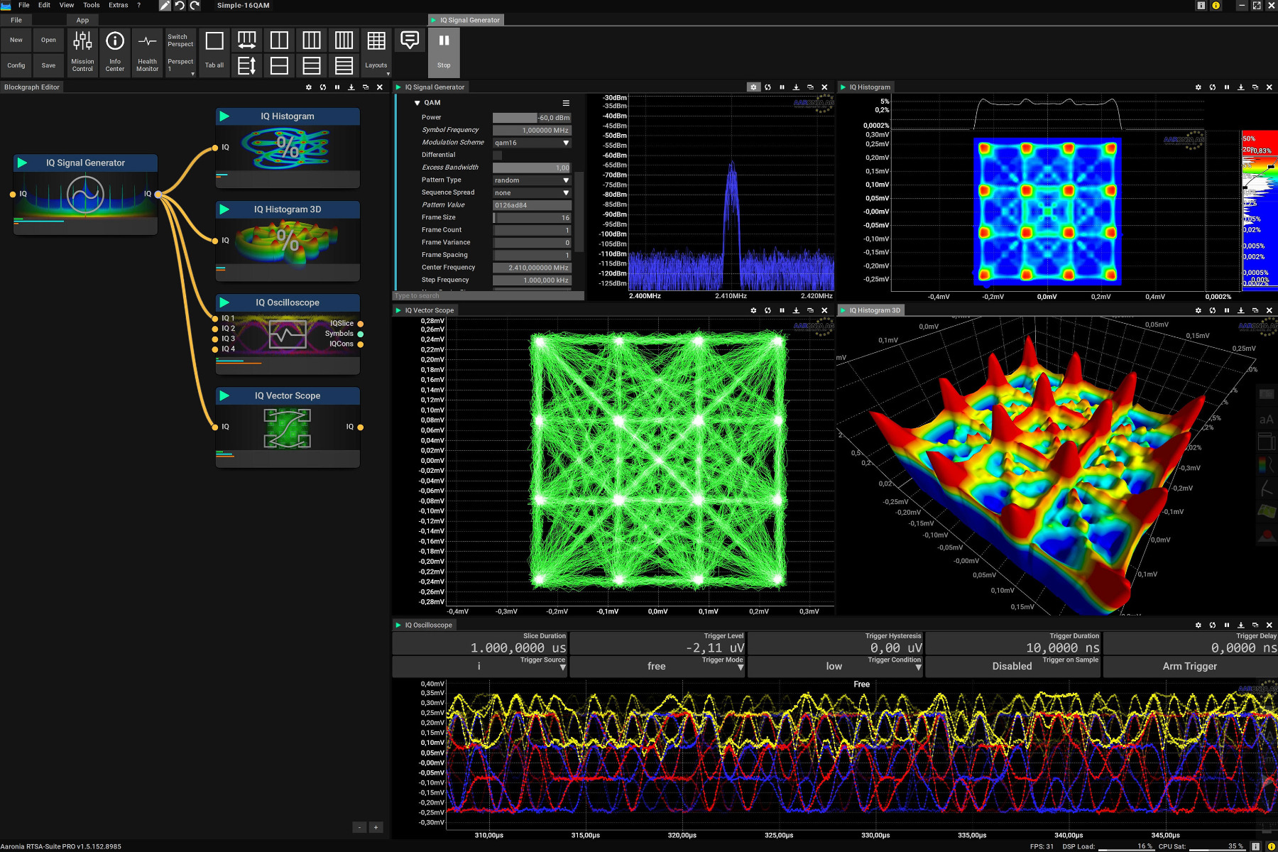 RTSA-Suite PRO Spectrum Analysis Software - Aaronia AG